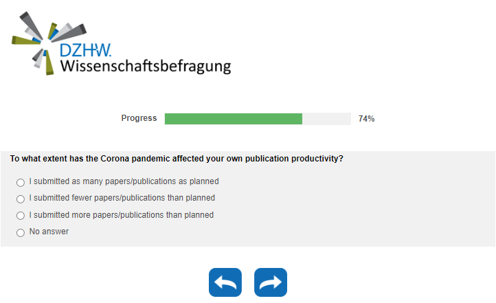 To what extent has the Corona pandemic affected your own publication productivity?