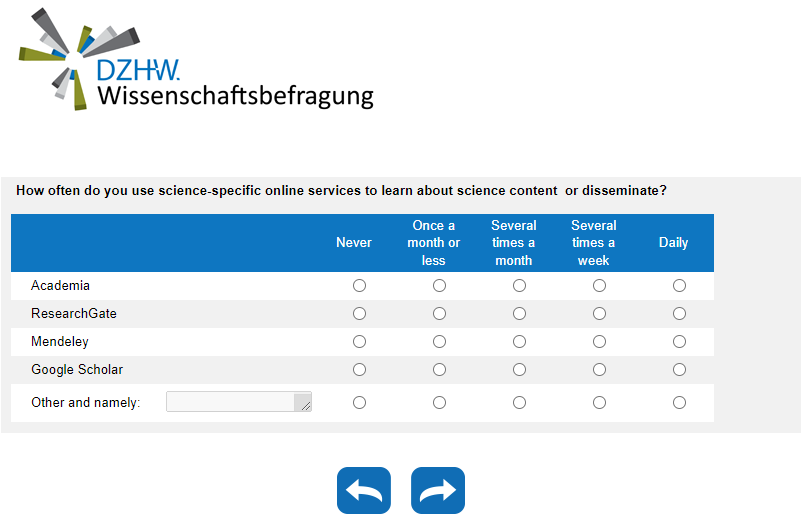 How often do you use science-specific online services to learn about science content or disseminate?