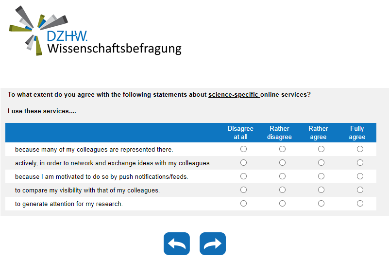 To what extent do you agree with the following statements about science-specific online services? I use these services....