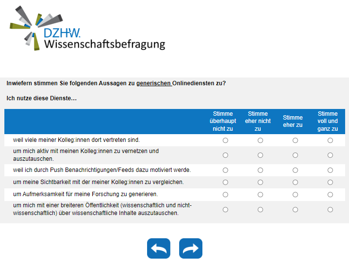 Inwiefern stimmen Sie folgenden Aussagen zu generischen Onlinediensten zu? Ich nutze diese Dienste…