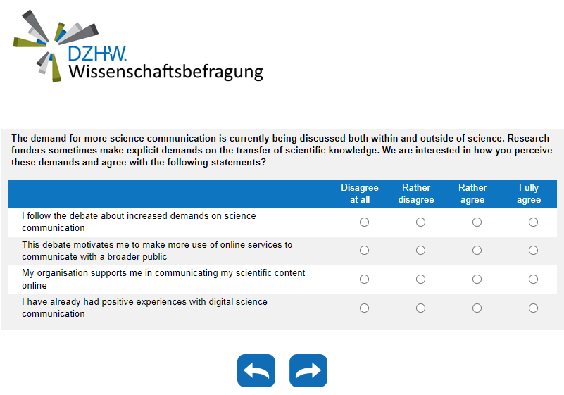 We are interested in how you perceive these demands and agree with the following statements?