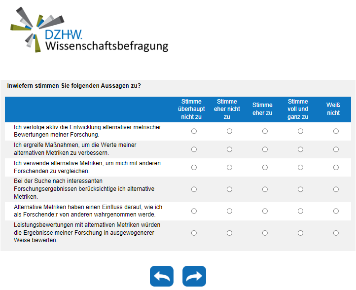 Inwiefern stimmen Sie folgenden Aussagen zu?