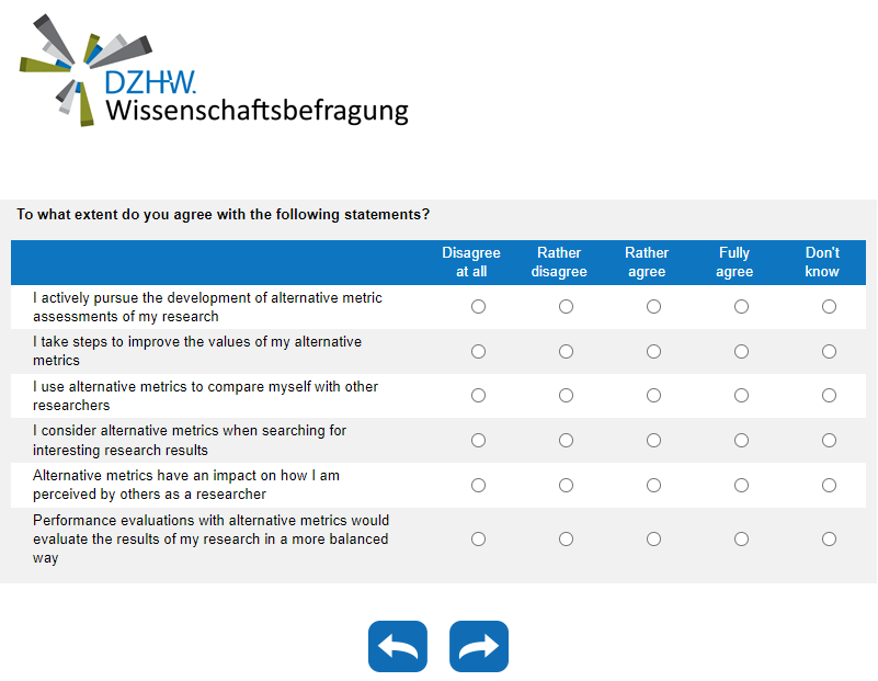 To what extent do you agree with the following statements?