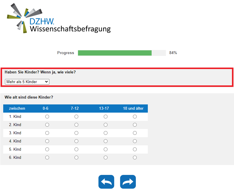 Haben Sie Kinder? Wenn ja, wie viele?