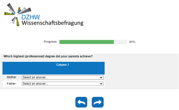 Which highest (professional) degree did your parents achieve?