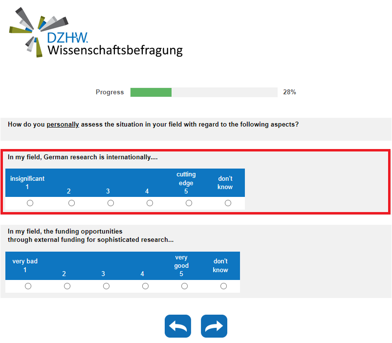 How do you personally assess the situation in your field with regard to the following aspects?
In my field, German research is internationally....