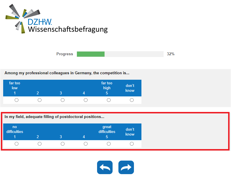 In my field, adequate filling of postdoctoral positions...