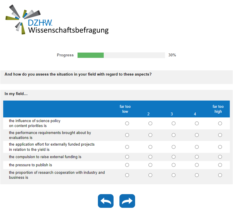 And how do you assess the situation in your field with regard to these aspects?
In my field…