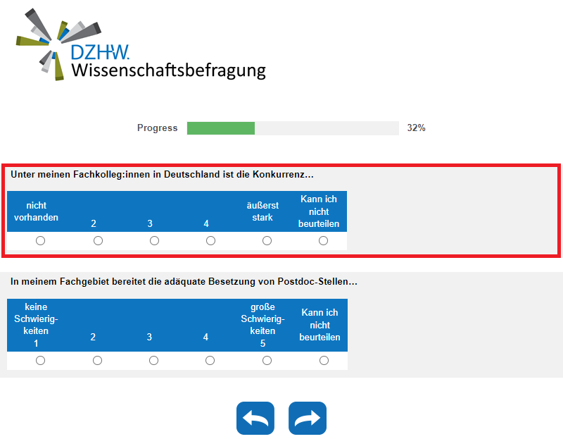 Unter meinen Fachkolleg:innen in Deutschland ist die Konkurrenz…