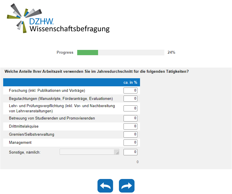 Welche Anteile Ihrer Arbeitszeit verwenden Sie im Jahresdurchschnitt für die folgenden Tätigkeiten?