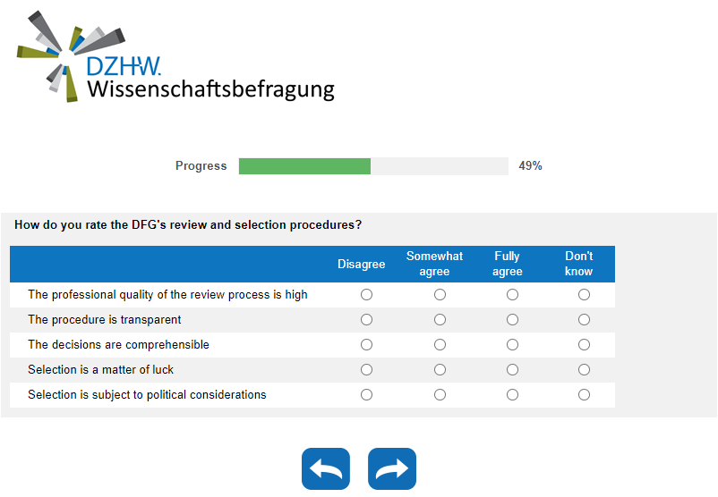 How do you rate the DFG's review and selection procedures?