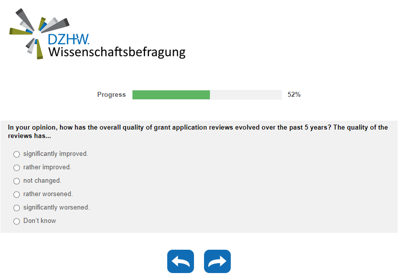 In your opinion, how has the overall quality of grant application reviews evolved over the past 5 years? The quality of the reviews has...