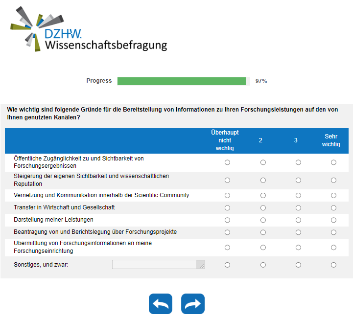Wie wichtig sind folgende Gründe für die Bereitstellung von Informationen zu Ihren Forschungsleistungen auf den von Ihnen genutzten Kanälen?