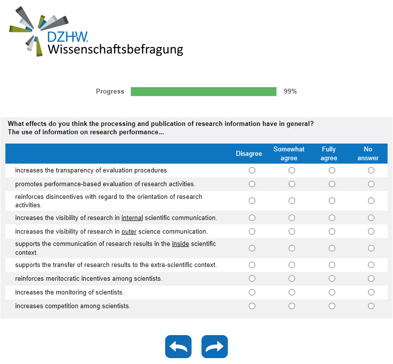 What effects do you think the processing and publication of research information have in general? The use of information on research performance...