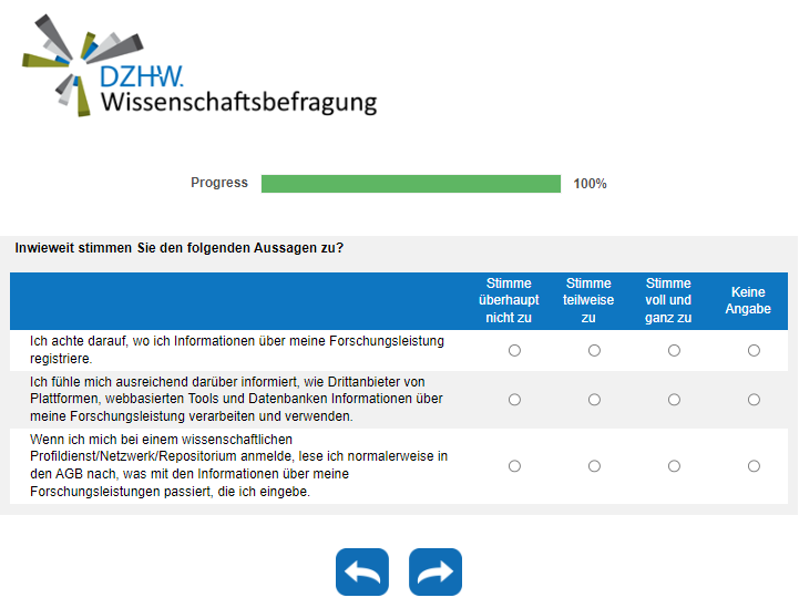 Inwieweit stimmen Sie den folgenden Aussagen zu?