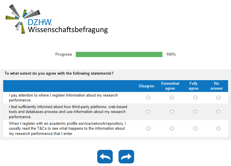 To what extent do you agree with the following statements?