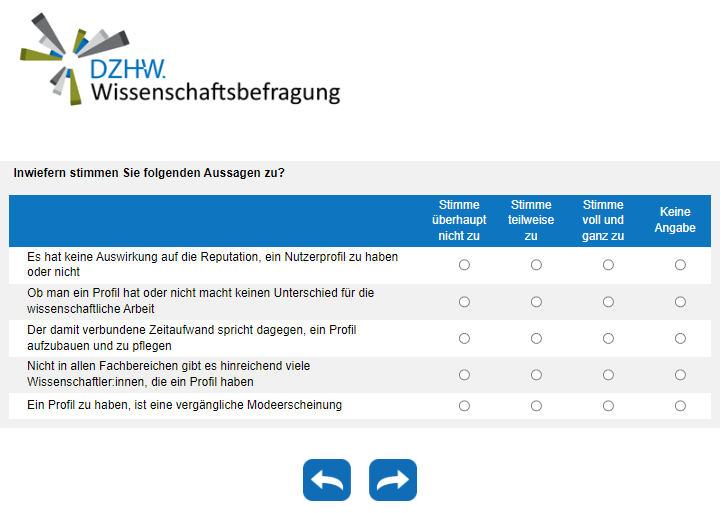 Inwiefern stimmen Sie folgenden Aussagen zu?