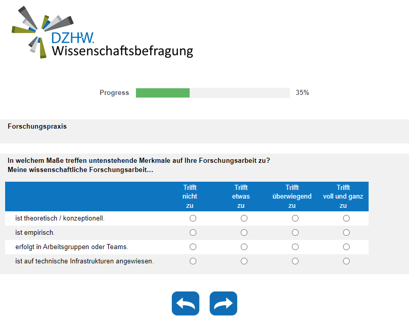In welchem Maße treffen untenstehende Merkmale auf Ihre Forschungsarbeit zu? Meine wissenschaftliche Forschungsarbeit…