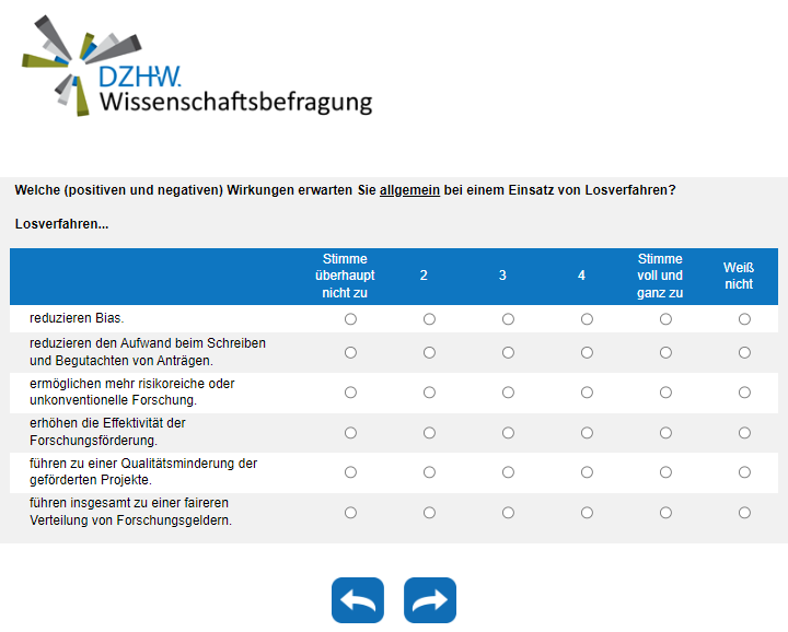 Welche (positiven und negativen) Wirkungen erwarten Sie allgemein bei einem Einsatz von Losverfahren? Losverfahren...