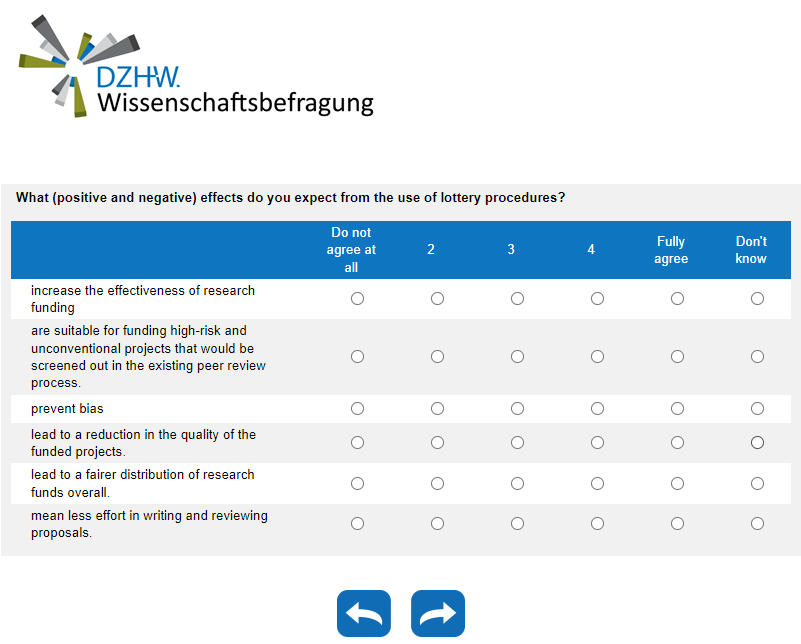 What (positive and negative) effects do you expect from the use of lottery procedures?