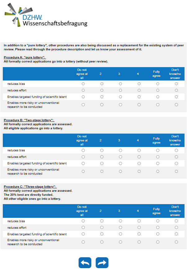 Please read through the procedure description and let us know your assessment of it.
Procedure A: "pure lottery": All formally correct applications go into a lottery (without peer review).
Procedure B: "Two-stage lottery": All formally correct applications are assessed. All eligible applications go into a lottery.
Procedure C: "Three-stage lottery": All formally correct applications are assessed. The 20% best are directly funded. All other eligible ones go into a lottery.