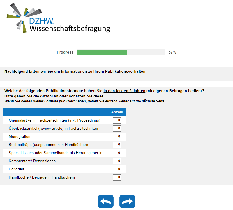 Welche der folgenden Publikationsformate haben Sie in den letzten 5 Jahren mit eigenen Beiträgen bedient?