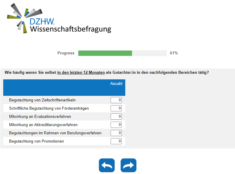 Wie häufig waren Sie selbst in den letzten 12 Monaten als Gutachter:in in den nachfolgenden Bereichen tätig?