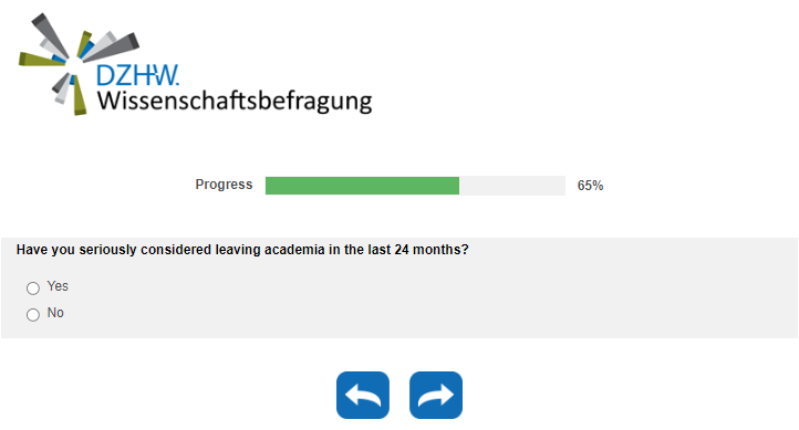 Have you seriously considered leaving academia in the last 24 months?