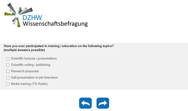 Have you ever participated in training / education on the following topics?