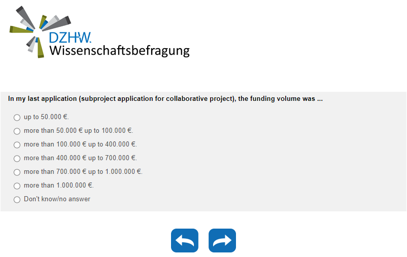 In my last application (subproject application for collaborative project), the funding volume was ...