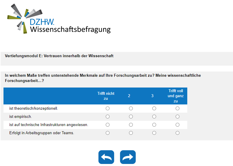 In welchem Maße treffen untenstehende Merkmale auf Ihre Forschungsarbeit zu? Meine wissenschaftliche Forschungsarbeit…?