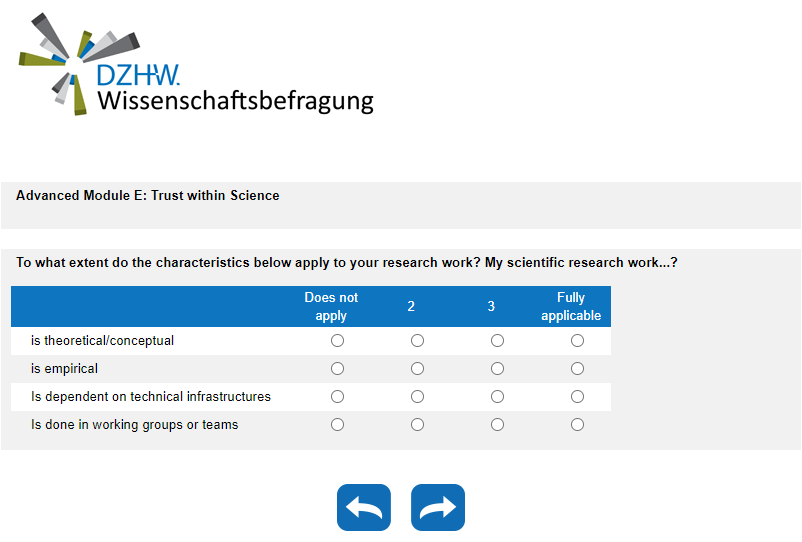 To what extent do the characteristics below apply to your research work? My scientific research work...?