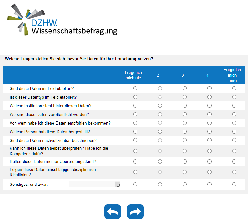 Welche Fragen stellen Sie sich, bevor Sie Daten für Ihre Forschung nutzen?
