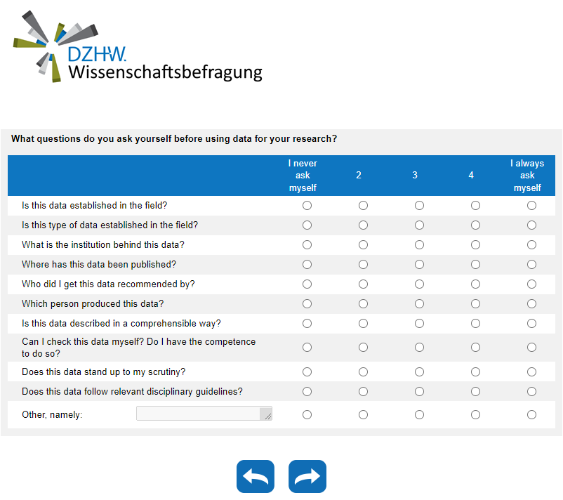 What questions do you ask yourself before using data for your research?