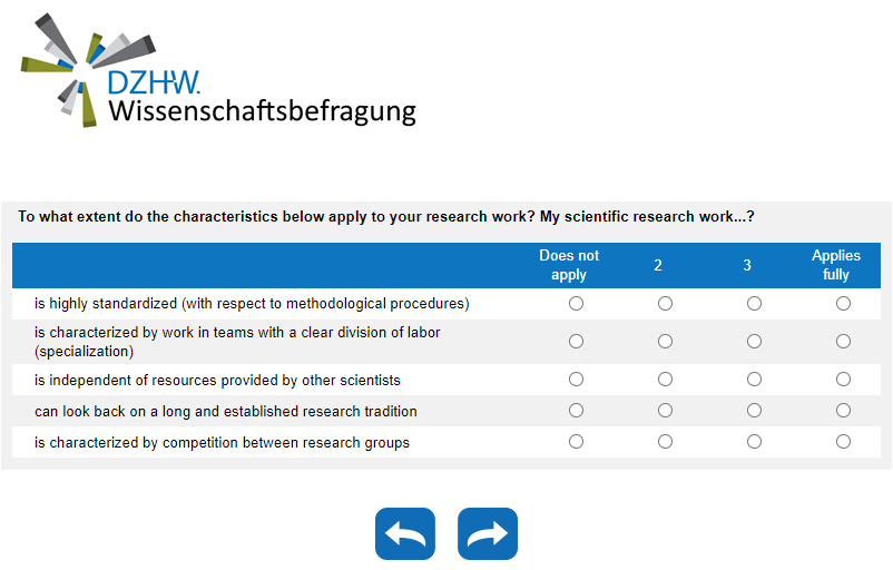 To what extent do the characteristics below apply to your research work? My scientific research work...?