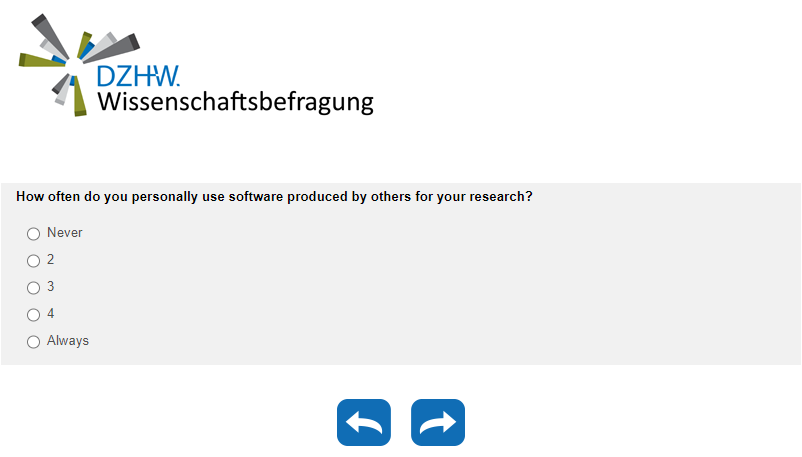 How often do you personally use software produced by others for your research?