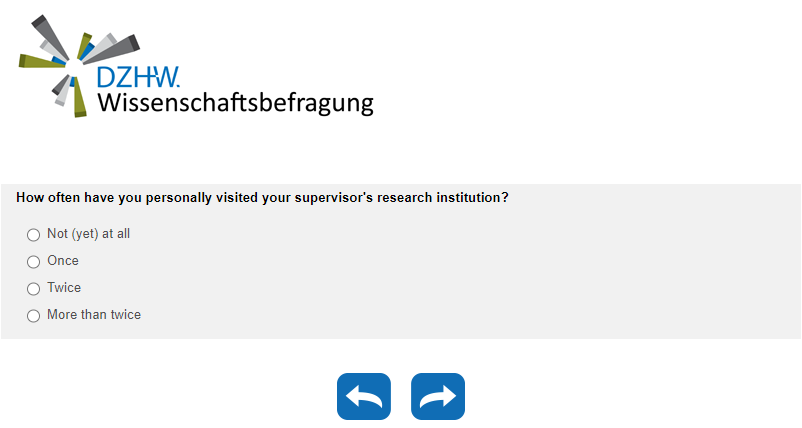 How often have you personally visited your supervisor's research institution?