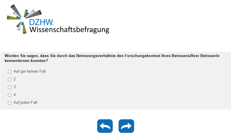 Würden Sie sagen, dass Sie durch das Betreuungsverhältnis den Forschungskontext Ihres Betreuers/Ihrer Betreuerin kennenlernen konnten?