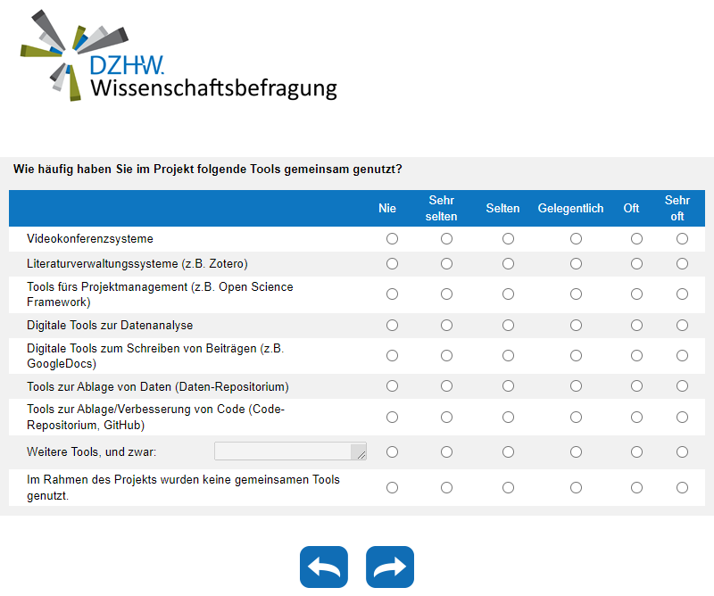 Wie häufig haben Sie im Projekt folgende Tools gemeinsam genutzt?