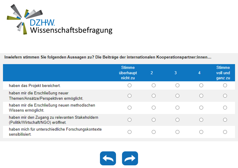 Inwiefern stimmen Sie folgenden Aussagen zu? Die Beiträge der internationalen Kooperationspartner:innen…