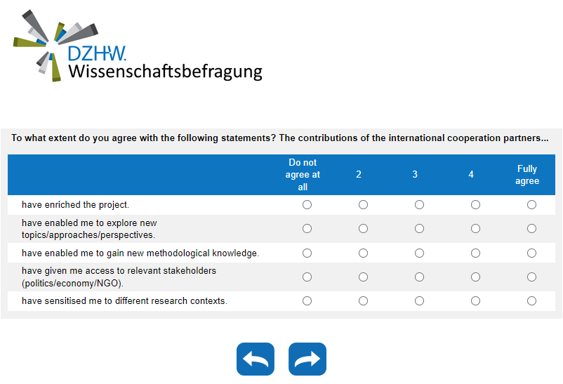 To what extent do you agree with the following statements? The contributions of the international cooperation partners...