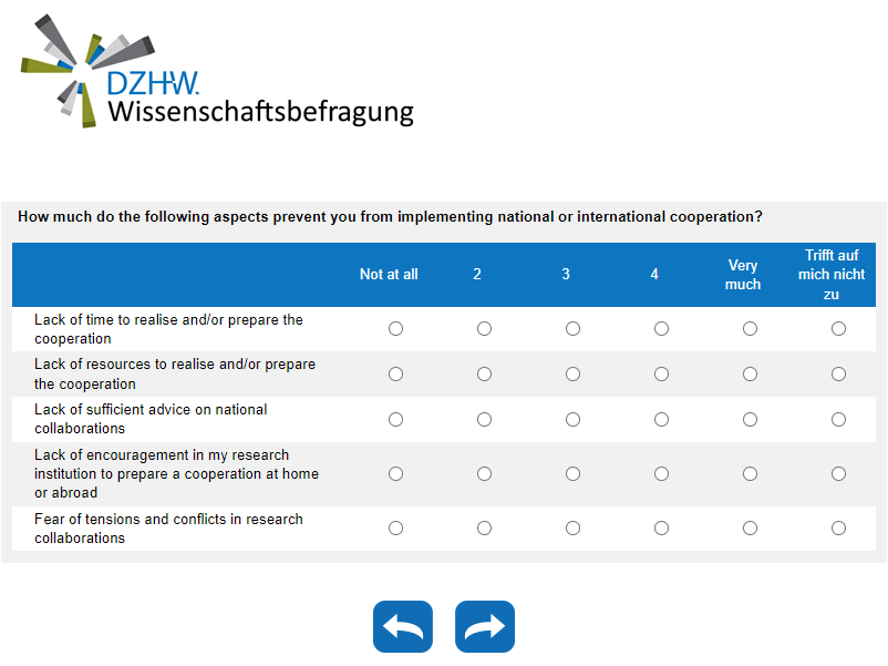 How much do the following aspects prevent you from implementing national or international cooperation?