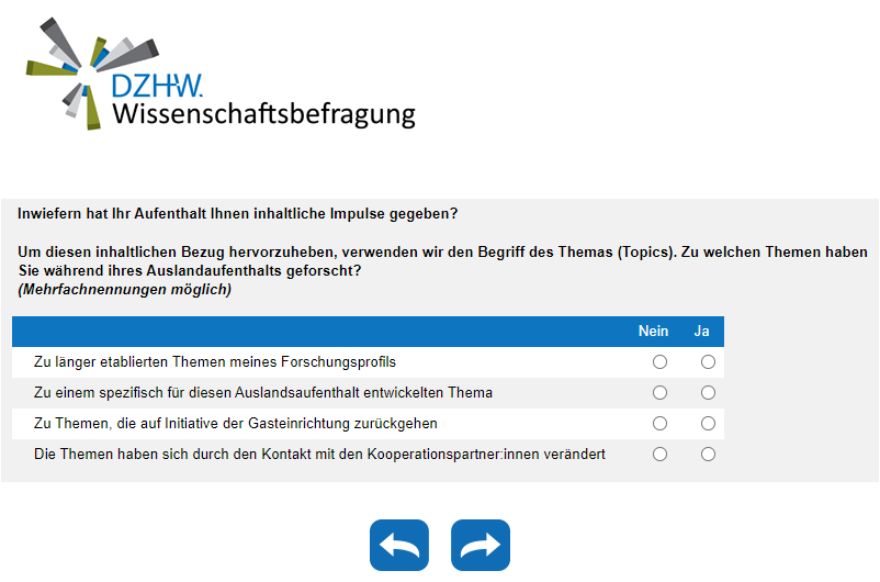 Inwiefern hat Ihr Aufenthalt Ihnen inhaltliche Impulse gegeben? Um diesen inhaltlichen Bezug hervorzuheben, verwenden wir den Begriff des Themas (Topics). Zu welchen Themen haben Sie während ihres Auslandaufenthalts geforscht?