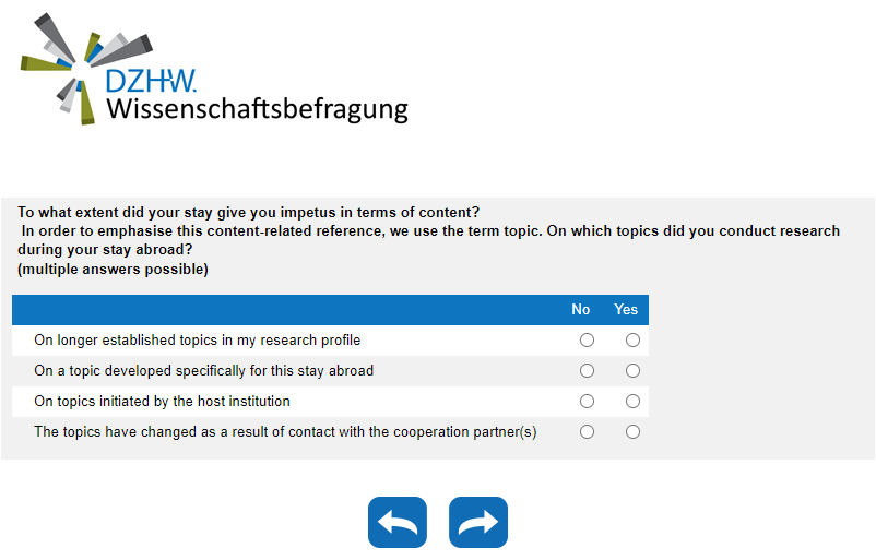 To what extent did your stay give you impetus in terms of content? In order to emphasise this content-related reference, we use the term topic. On which topics did you conduct research during your stay abroad?