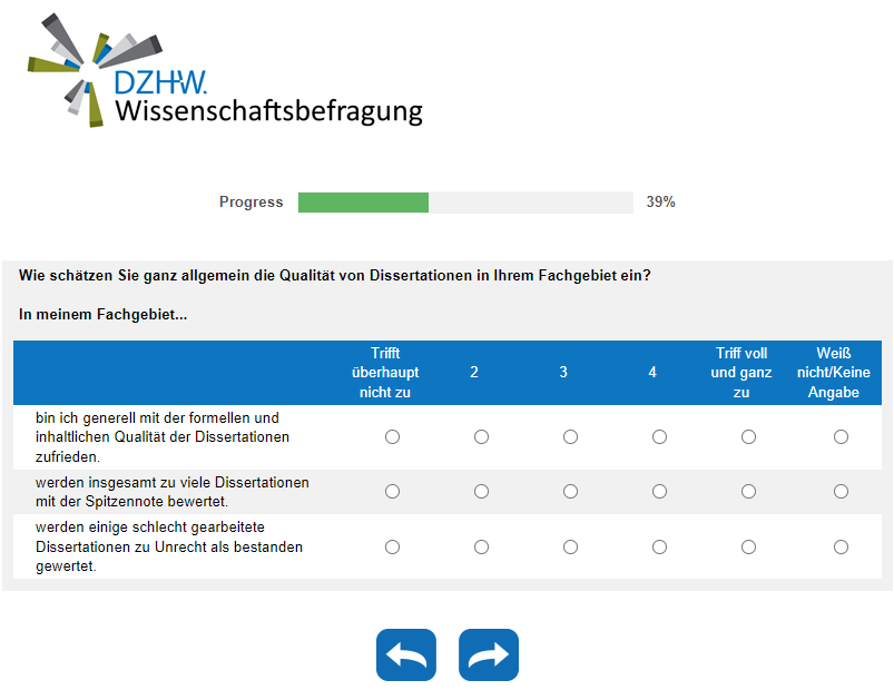 Wie schätzen Sie ganz allgemein die Qualität von Dissertationen in Ihrem Fachgebiet ein? In meinem Fachgebiet...