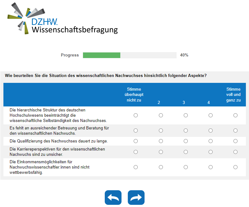 Wie beurteilen Sie die Situation des wissenschaftlichen Nachwuchses hinsichtlich folgender Aspekte?