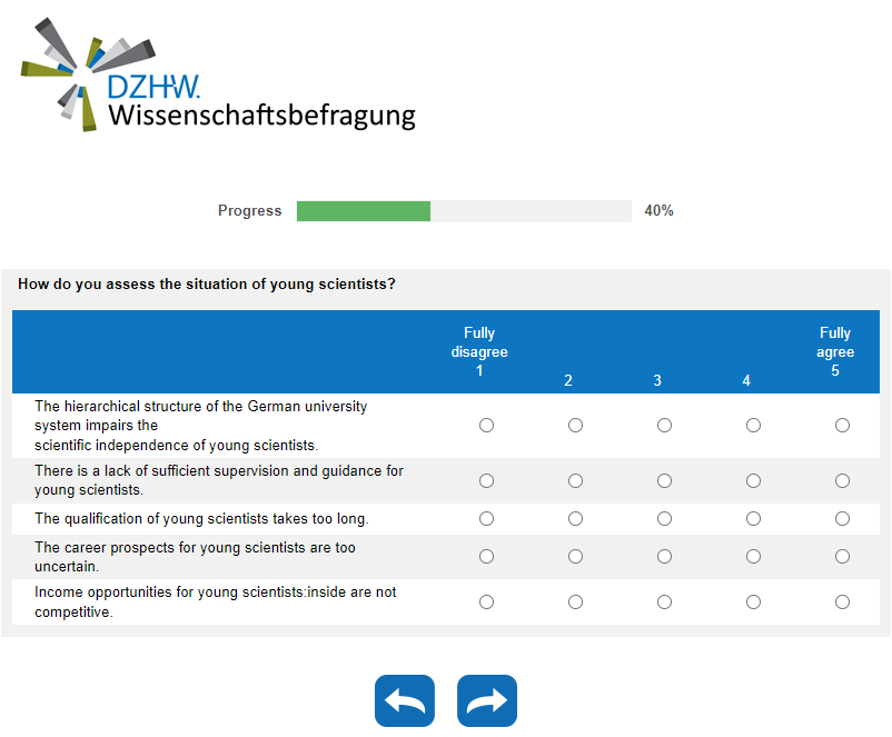 How do you assess the situation of young scientists?