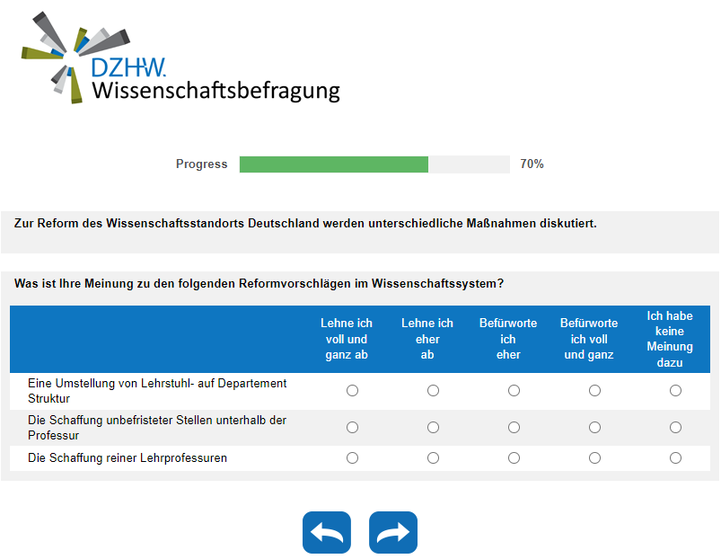 Was ist Ihre Meinung zu den folgenden Reformvorschlägen im Wissenschaftssystem?