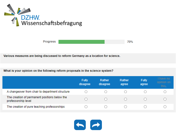 What is your opinion on the following reform proposals in the science system?