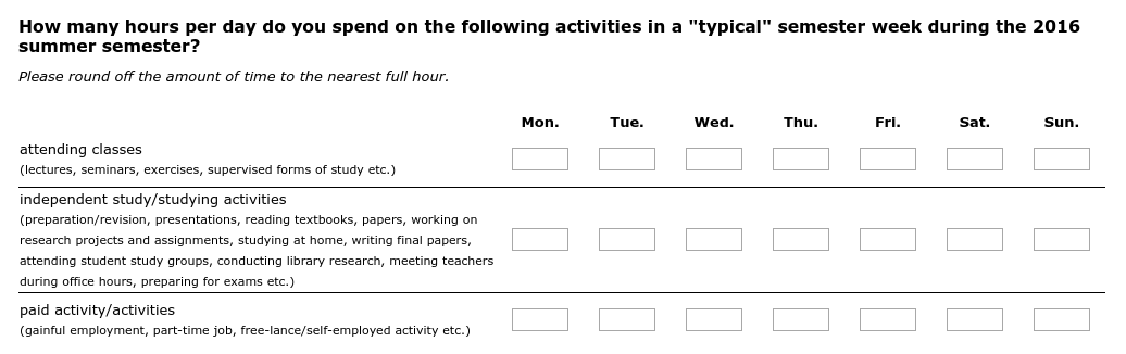 How many hours per day do you spend on the following activities in a "typical" semester week during the 2016 summer semester?
